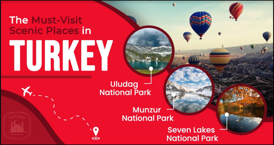 The Must Visit Scenic Places in Turkey